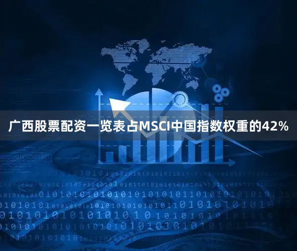 广西股票配资一览表占MSCI中国指数权重的42%