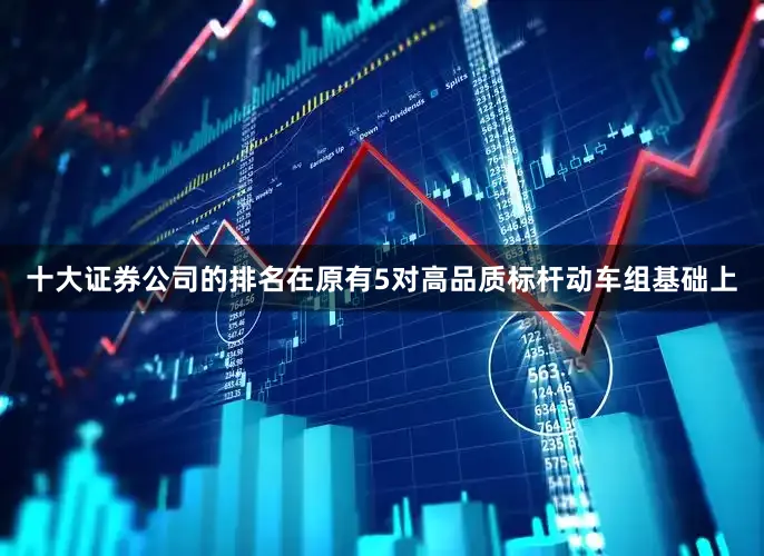 十大证券公司的排名在原有5对高品质标杆动车组基础上